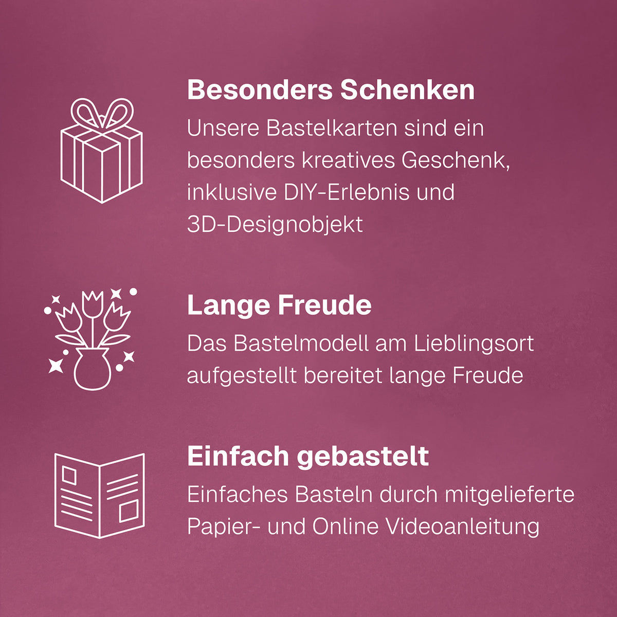 Lebkuchenhaus — USP-Grafik